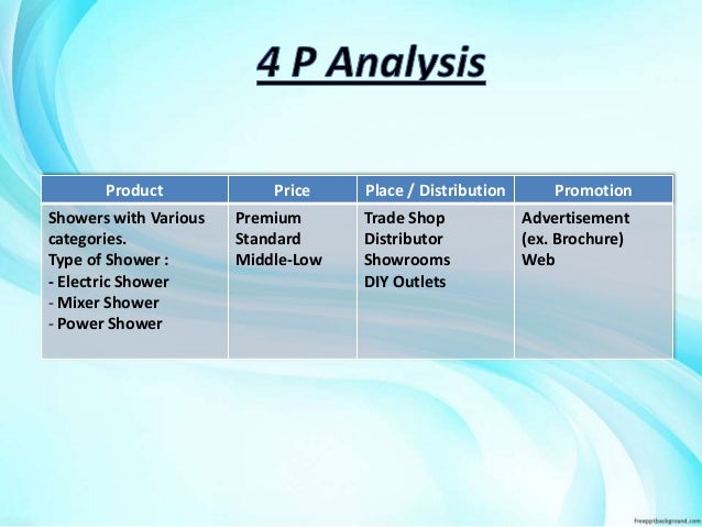 analysis of ?aqualisa quartz: simply a better shower? aqualisa quartz case prezi